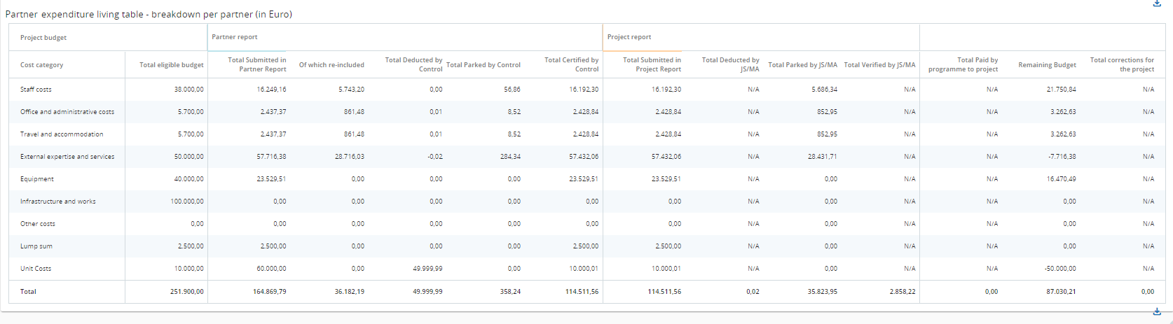 snapshot partner living table 2.png