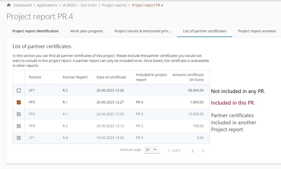 List of partner certificates.jpg