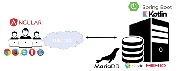 image-20210311-154152.png